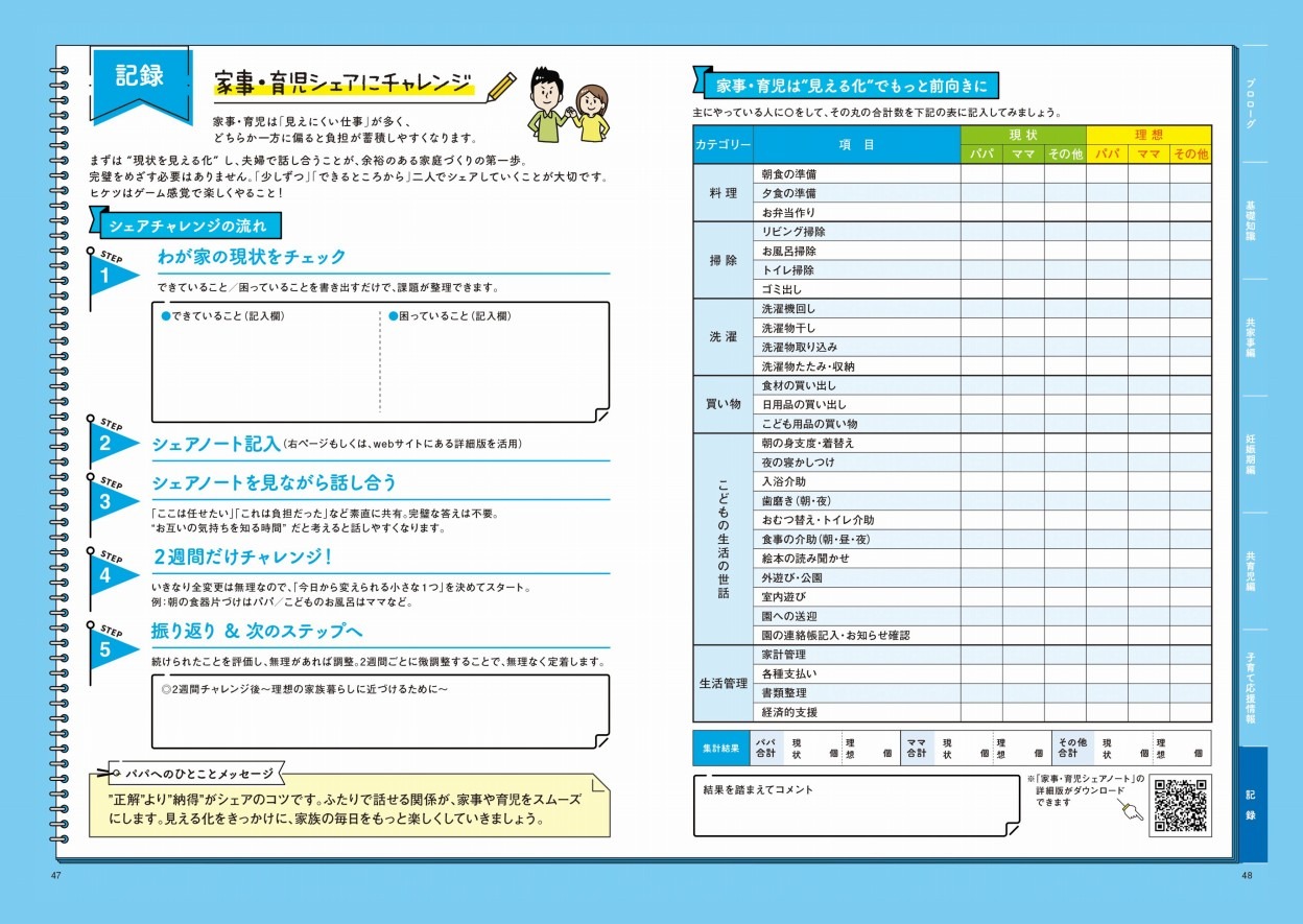 サムネイル画像：家事・育児シェアチャレンジと両親学級の記録簿