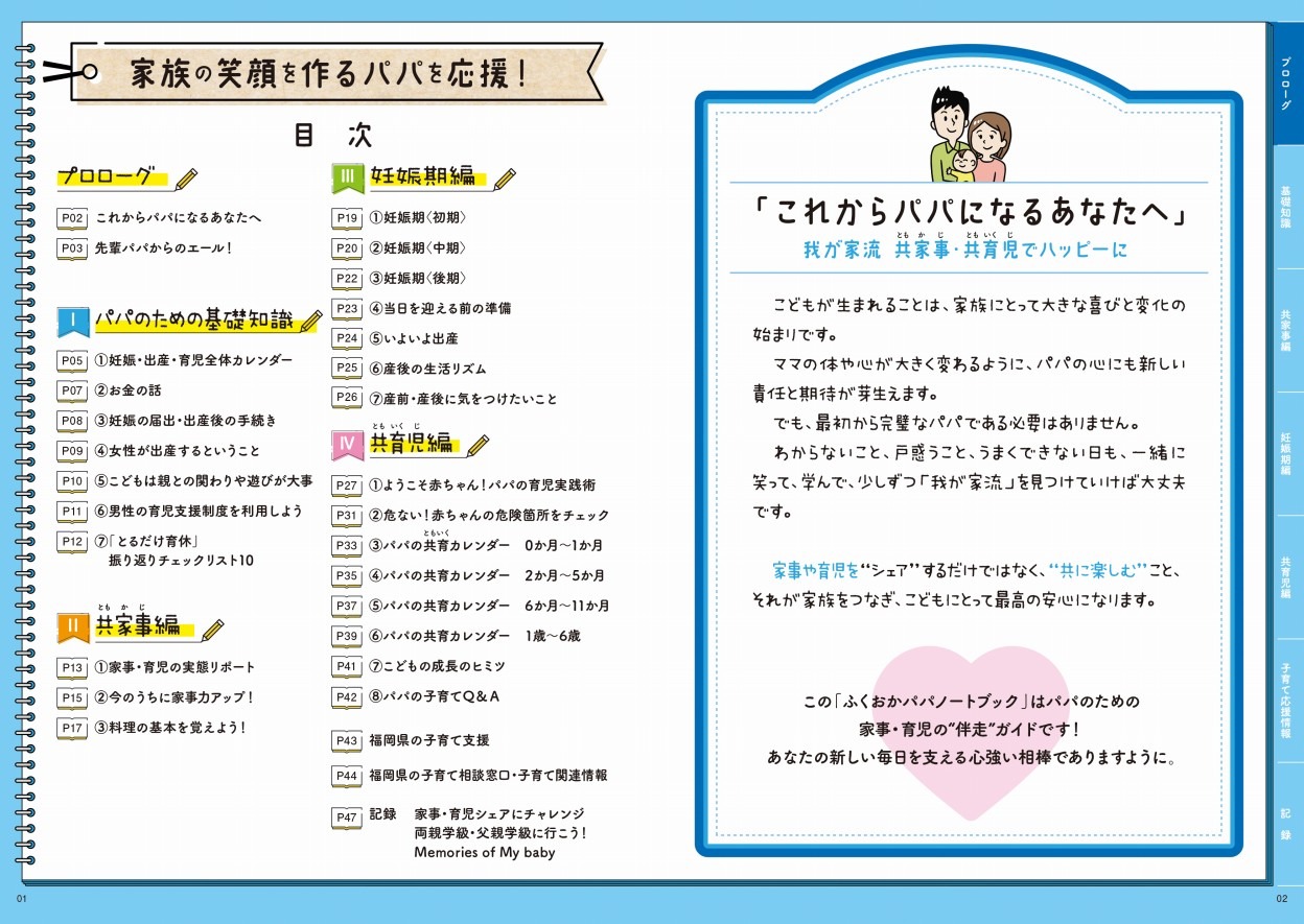 サムネイル画像：パパノートブックの目次
